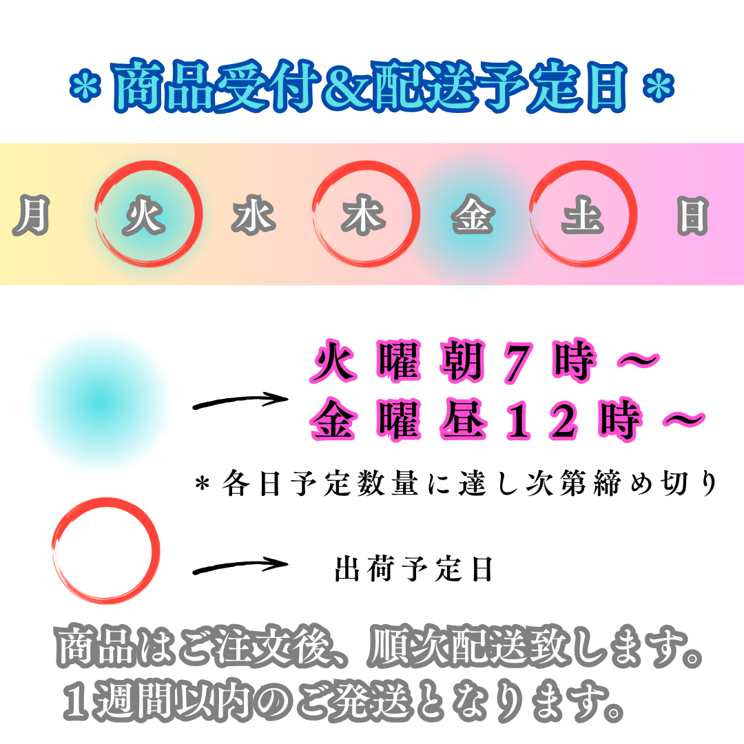 商品受付・配送予定