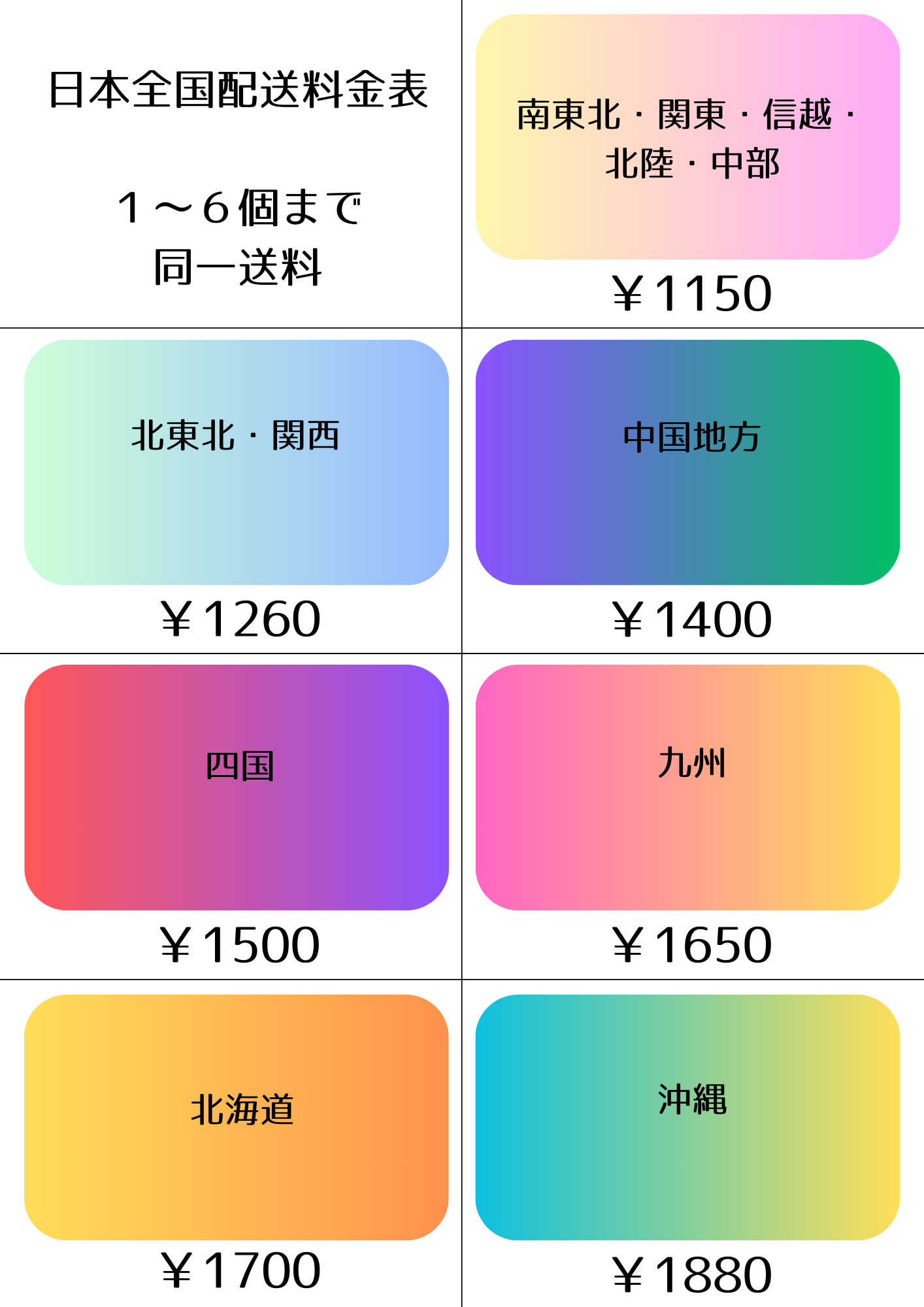 送料について